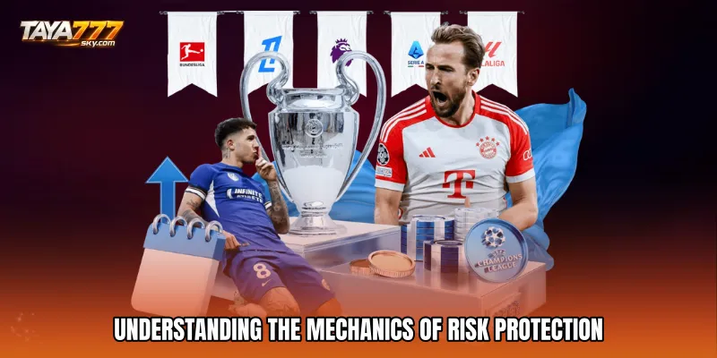 Understanding the Mechanics of Risk Protection